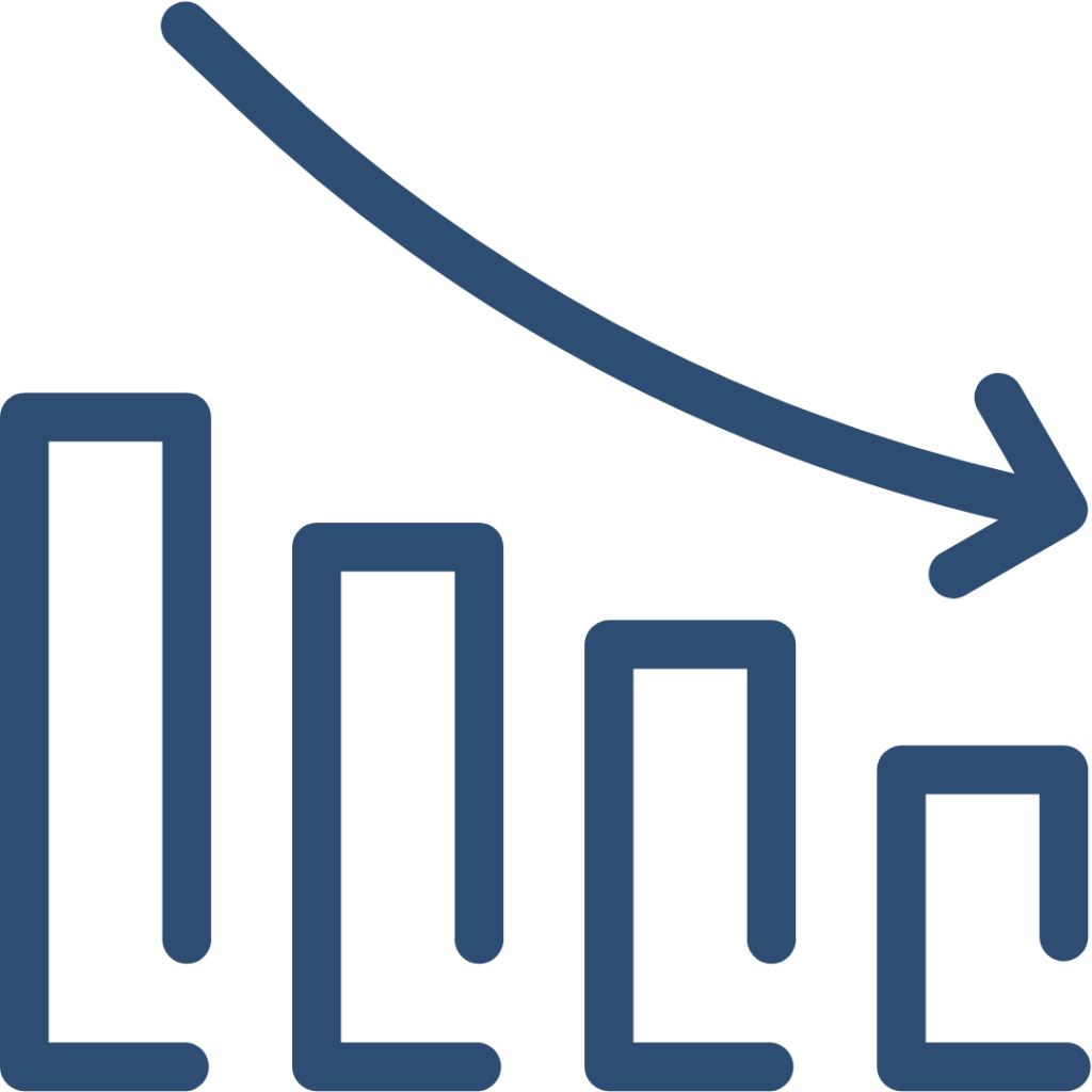 Снижение затрат на ненужные тесты